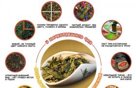 Зеленый чай, польза и вред, рецепты применения